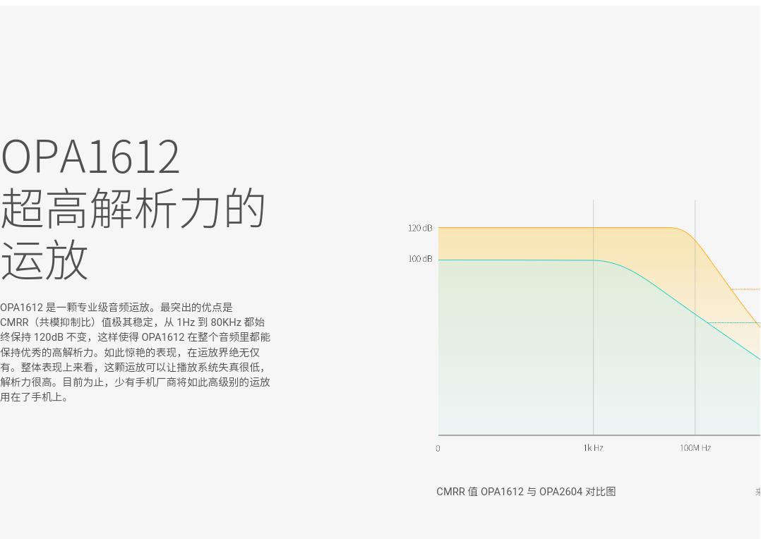 魅族的花言巧语系列——魅族mx4pro