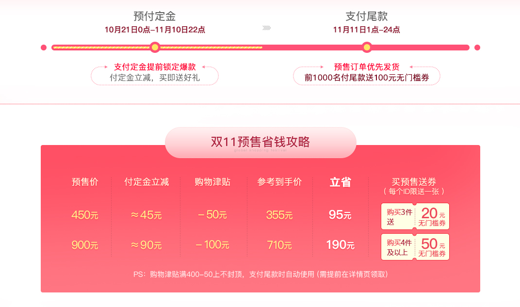 QQ截图20191019221244.png